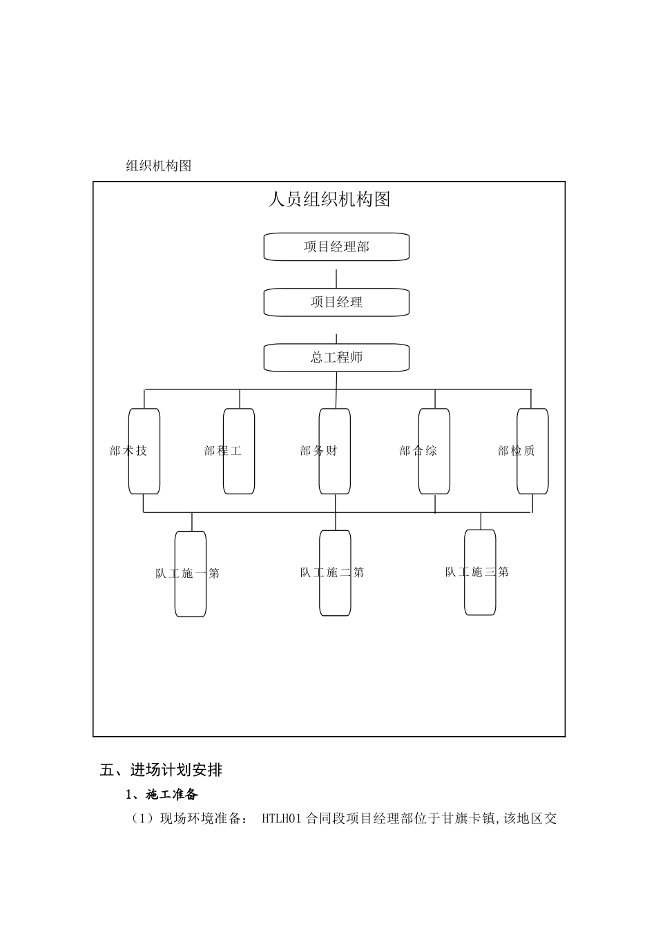 公路施工组织设计_第3页