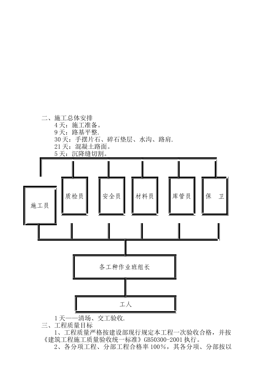 公路施工组织设计1_第2页