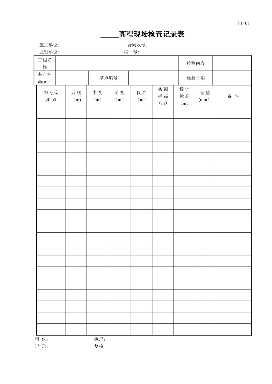 公路施工项目检查表概要_第2页