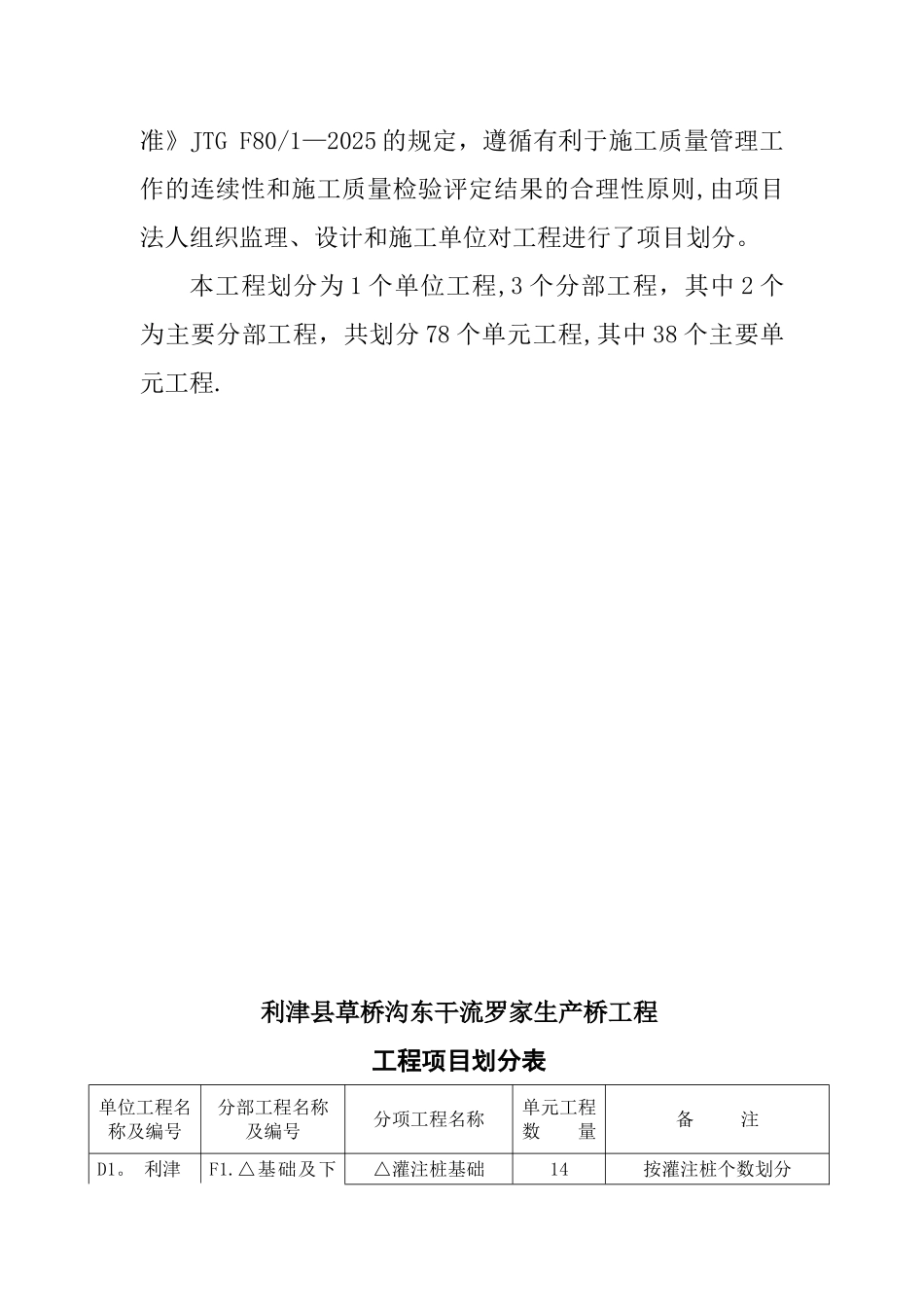 公路桥梁项目划分表_第2页