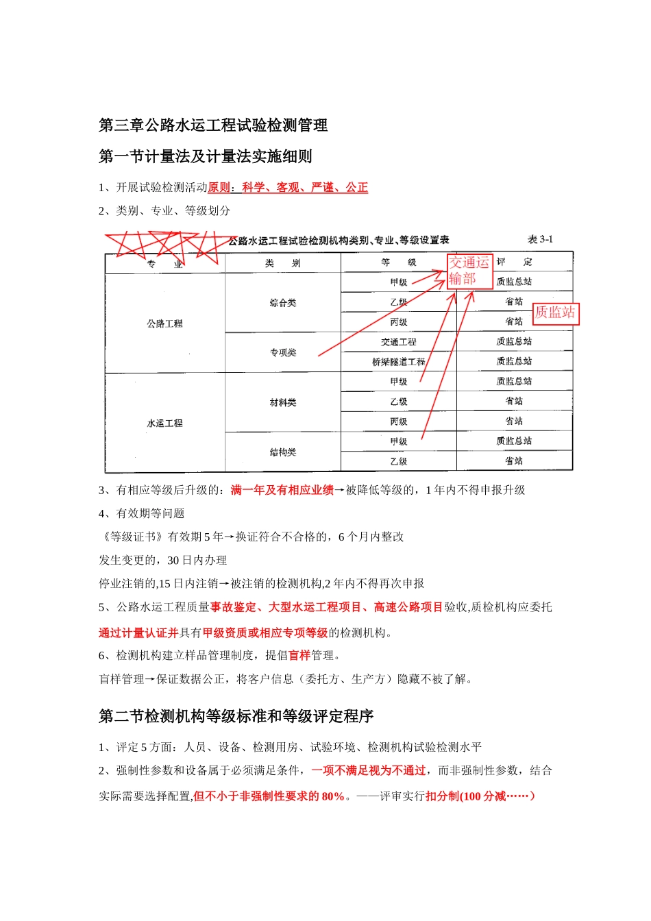 公路水运工程试验检测总结_第3页