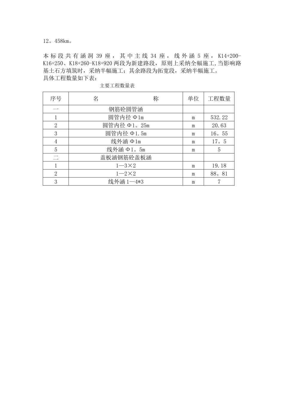 公路涵洞施工方案56011_第3页