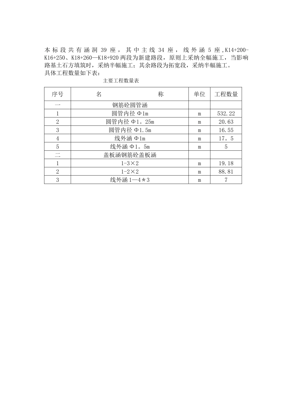 公路涵洞施工方案59273_第3页