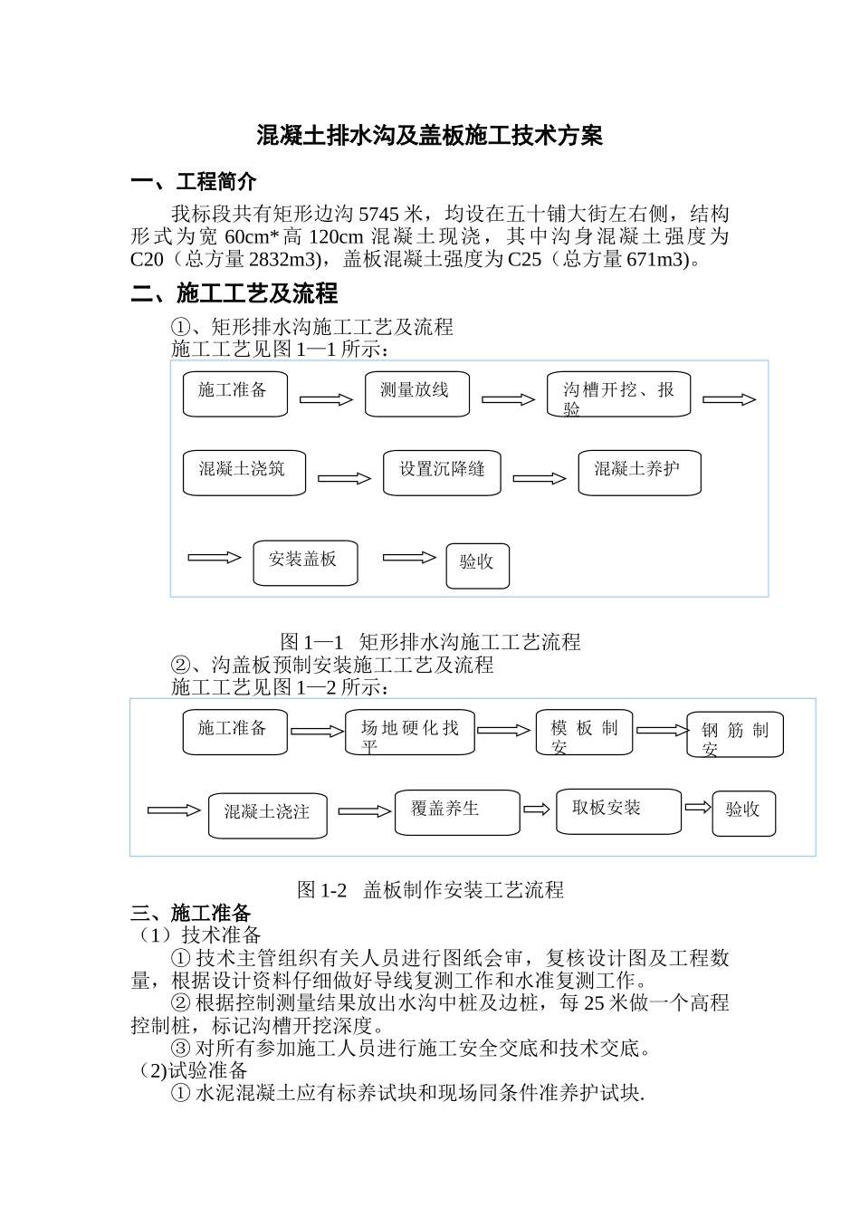 公路混凝土排水沟及盖板施工方案_第1页