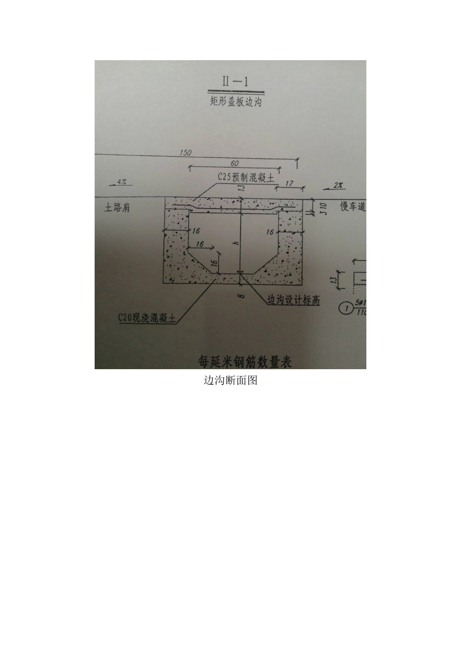 公路混凝土排水沟及盖板施工方案_第3页