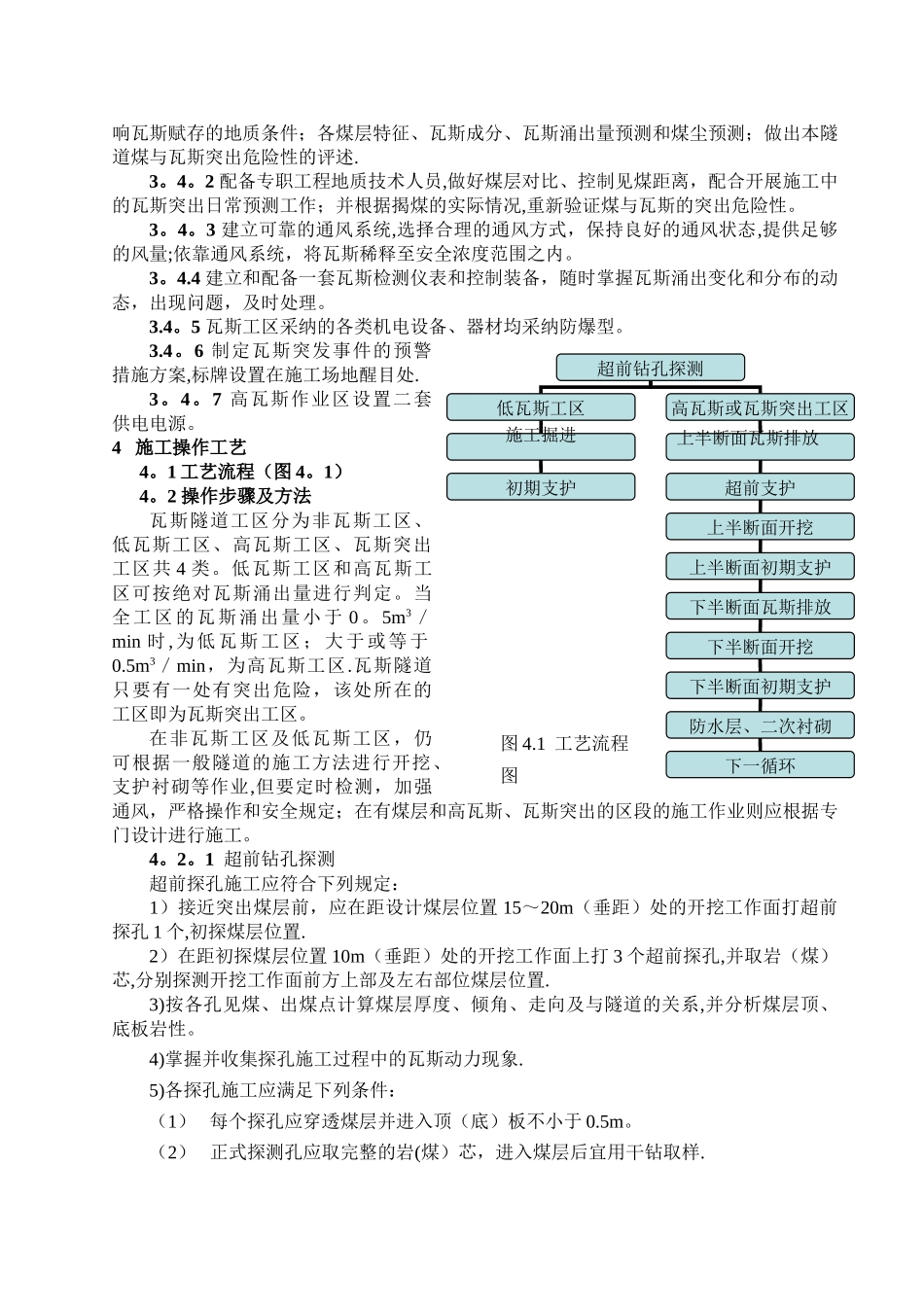 公路瓦斯隧道安全施工工艺标准_第2页