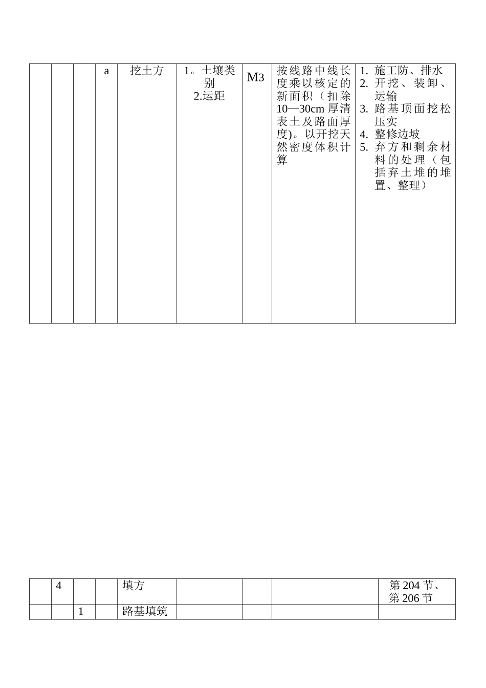 公路的清表面积计算_第3页