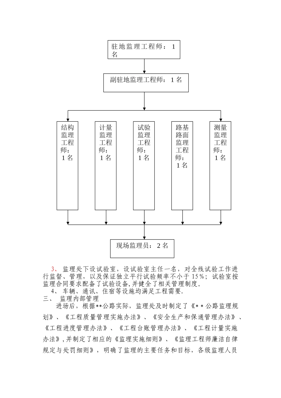 公路监理工作总结_第3页