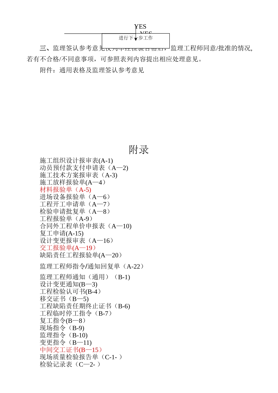 公路监理用表签字用语一览表1_第2页