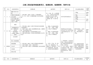 公路试验检测频率一览表54617