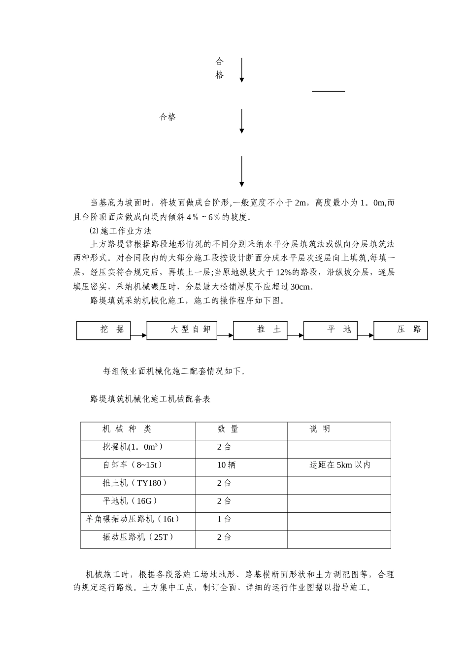 公路路基工程施工组织设计_第3页