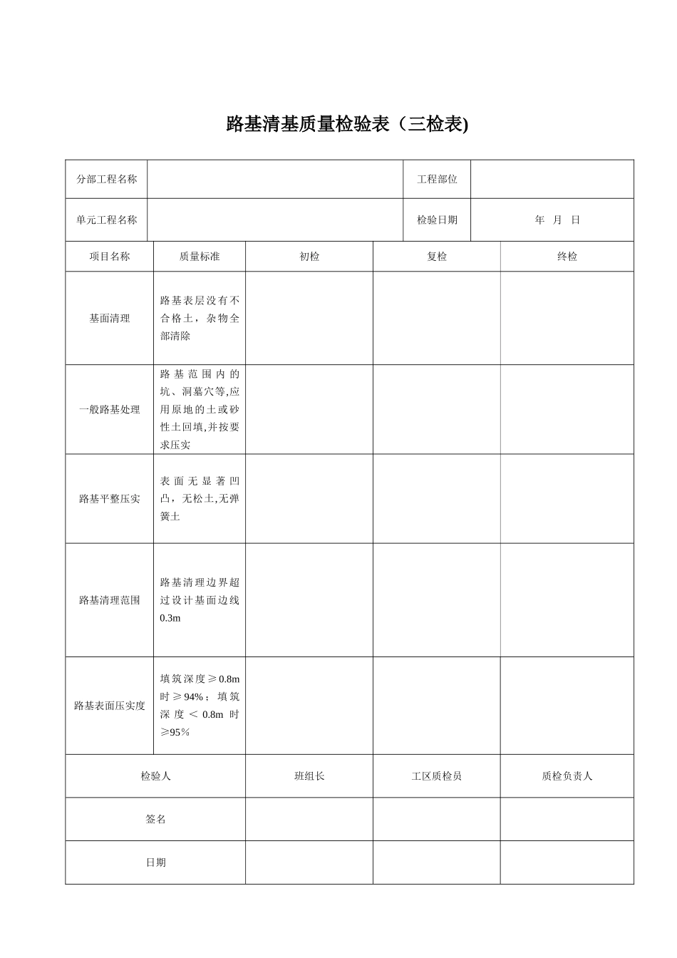 公路道路三检表_第1页