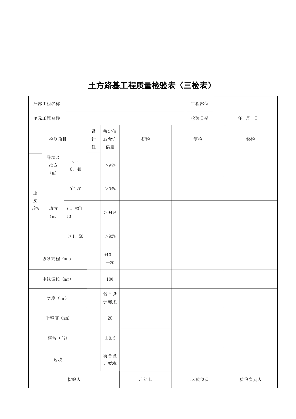公路道路三检表_第2页