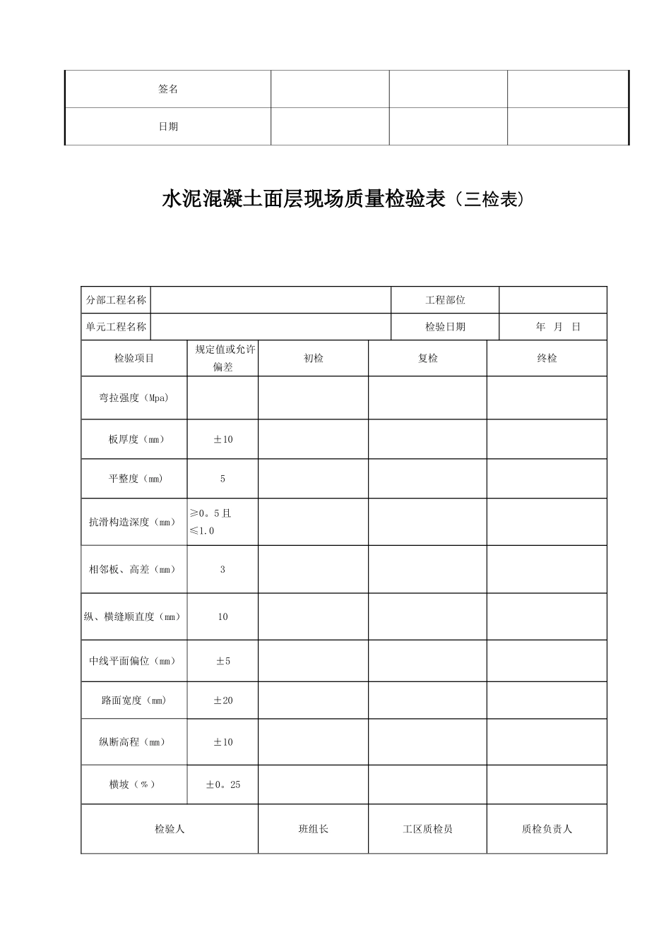 公路道路三检表_第3页