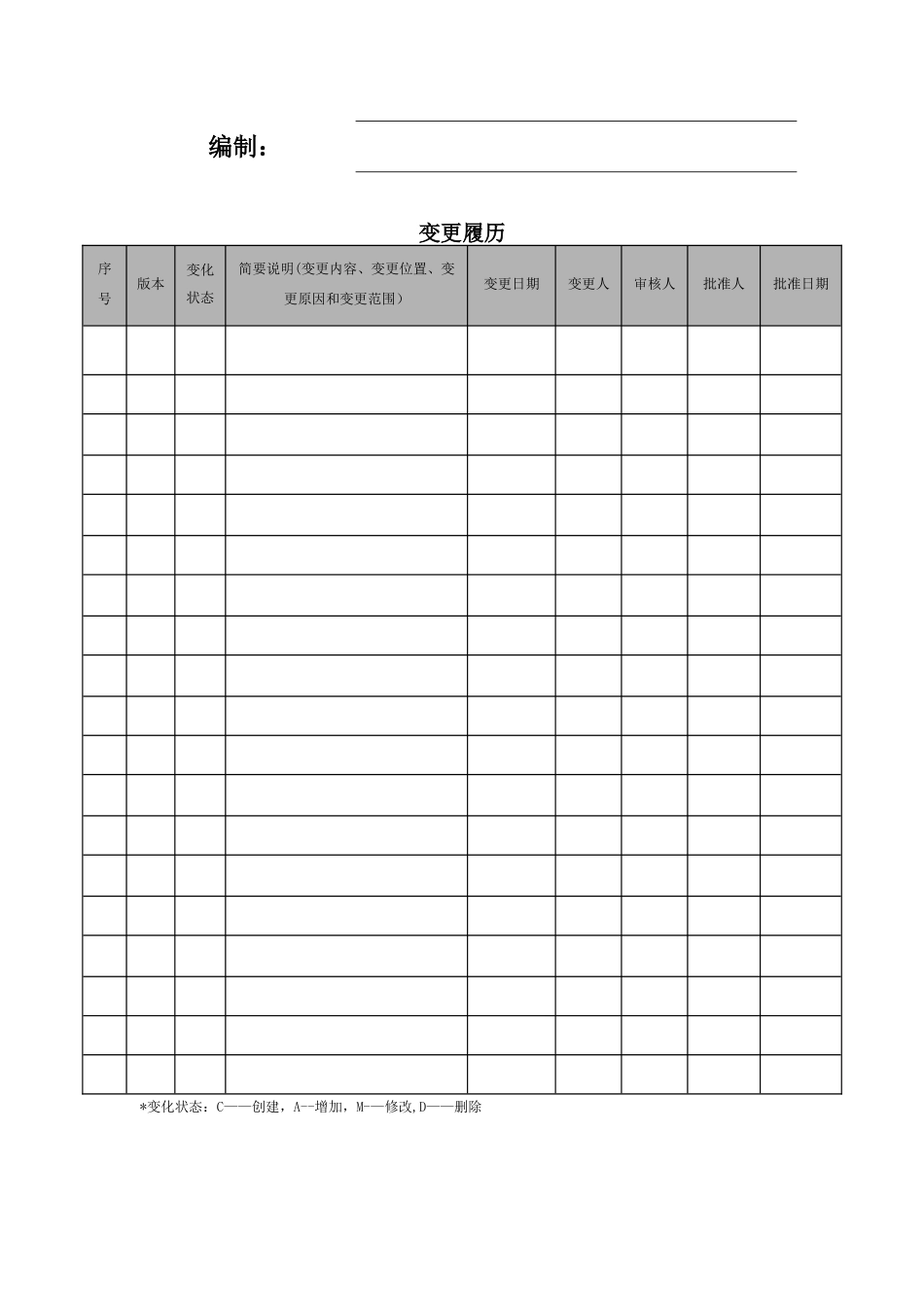公车管理系统用户操作手册v2.0_第2页