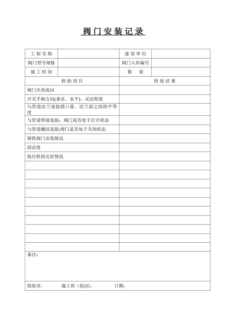 六、压力管道安装质量记录表样汇编_第1页