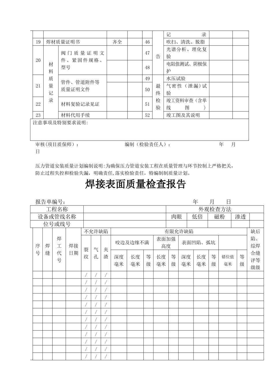 六、压力管道安装质量记录表样汇编_第3页