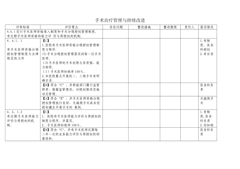 六、手术治疗管理与持续改进_第1页