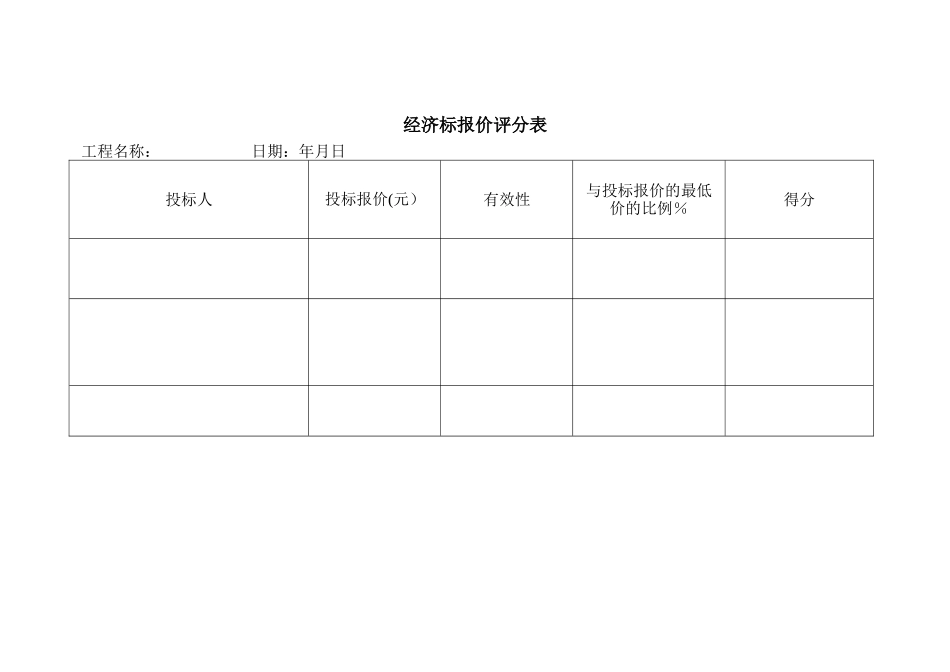 六、评标专家评标打分表_第1页