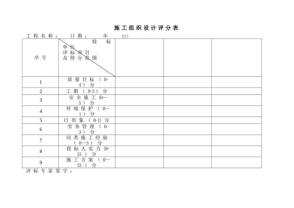 六、评标专家评标打分表_第2页