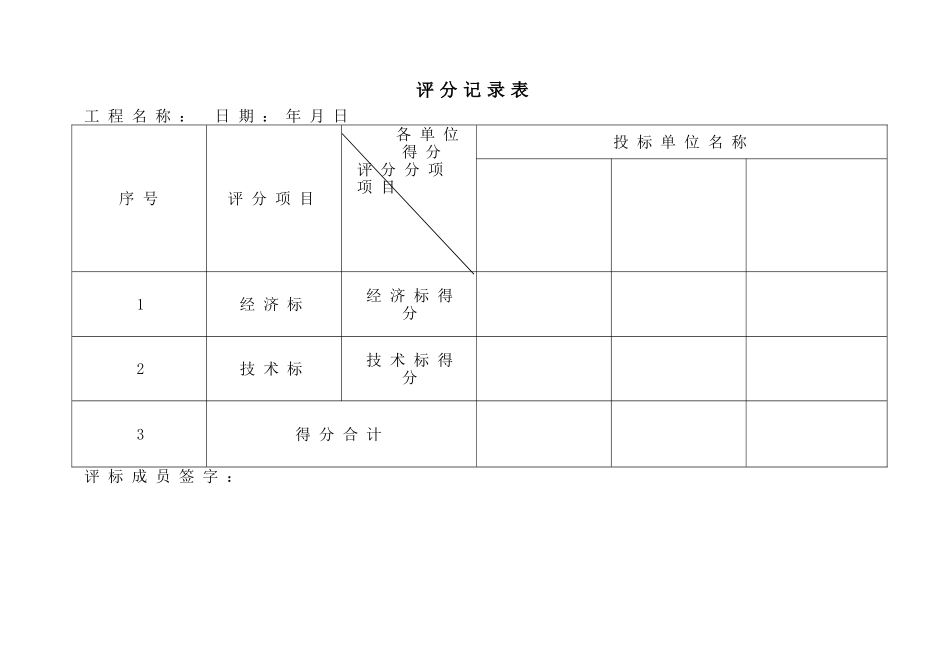 六、评标专家评标打分表_第3页