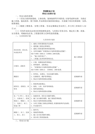 六、资源配备计划