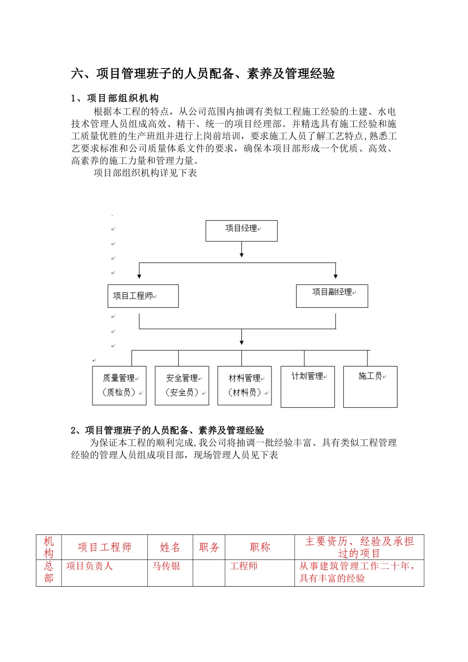六、项目管理班子的人员配备、素质及管理经验_第1页