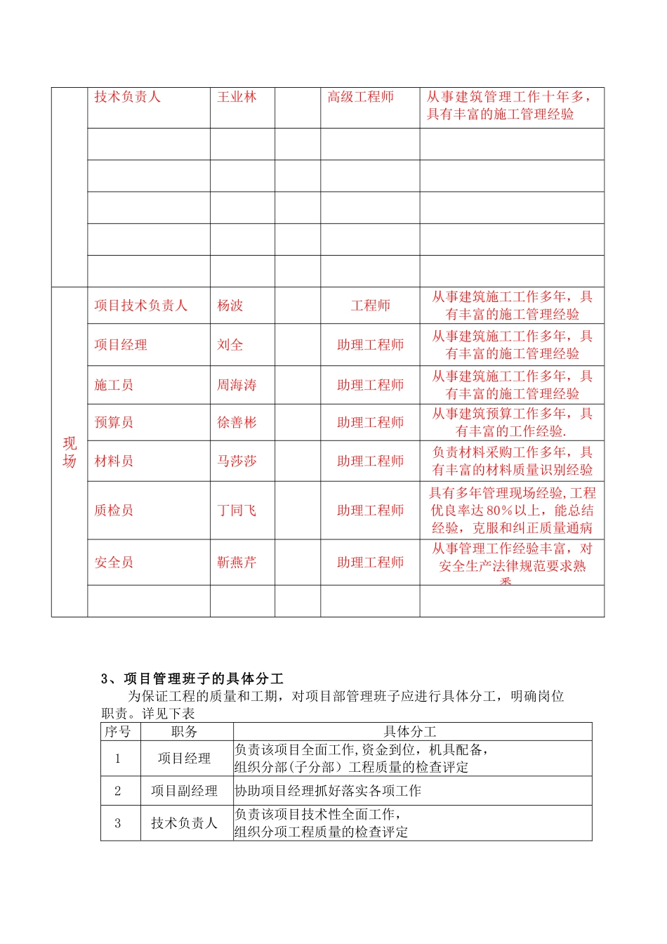 六、项目管理班子的人员配备、素质及管理经验_第2页