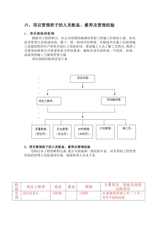 六、项目管理班子的人员配备、素质及管理经验