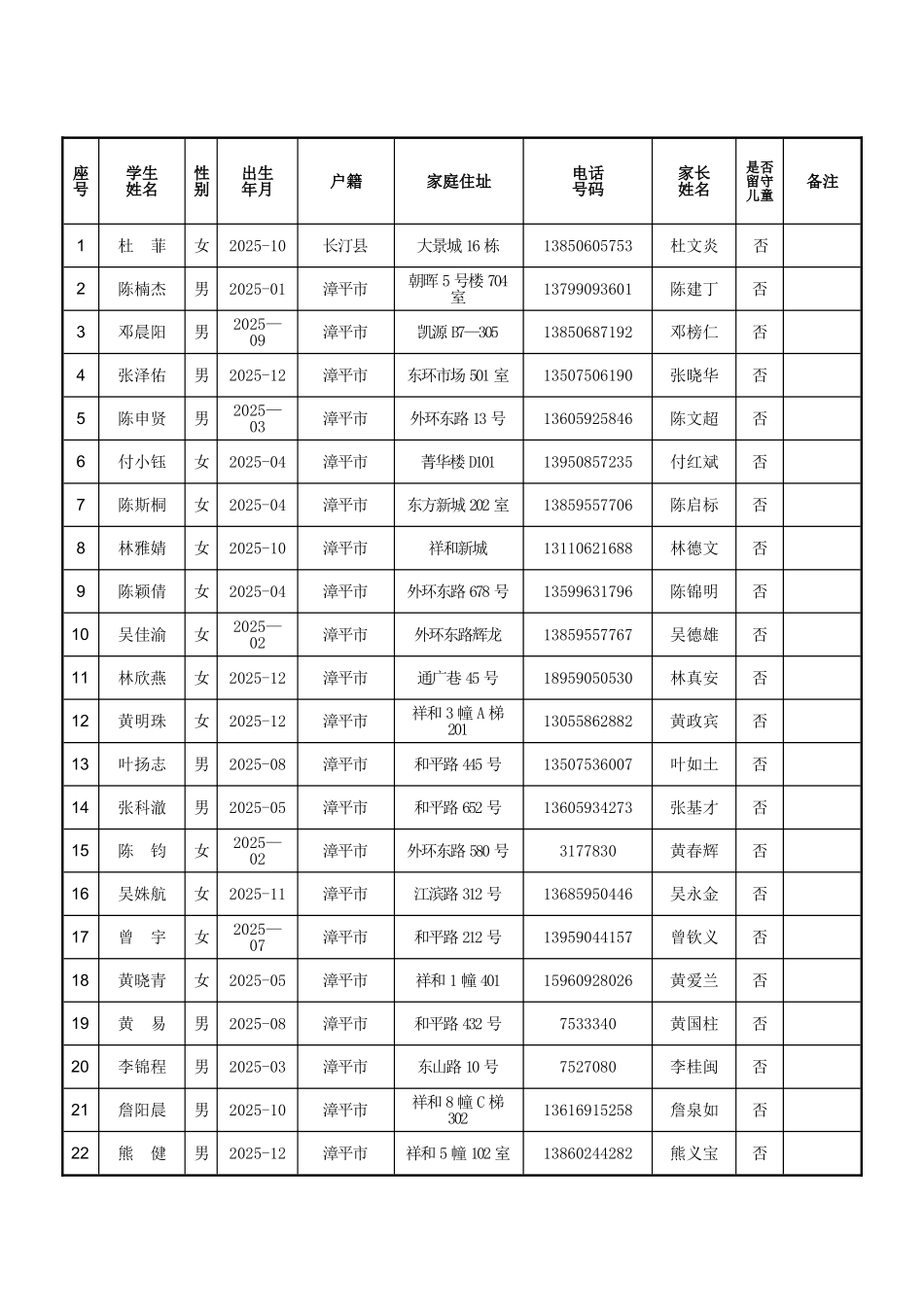 六上班主任工作手册_第3页