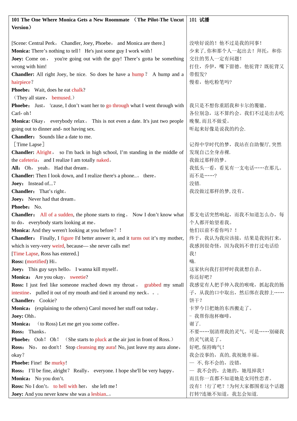 六人行第一季第一集对白中英文对照_第1页