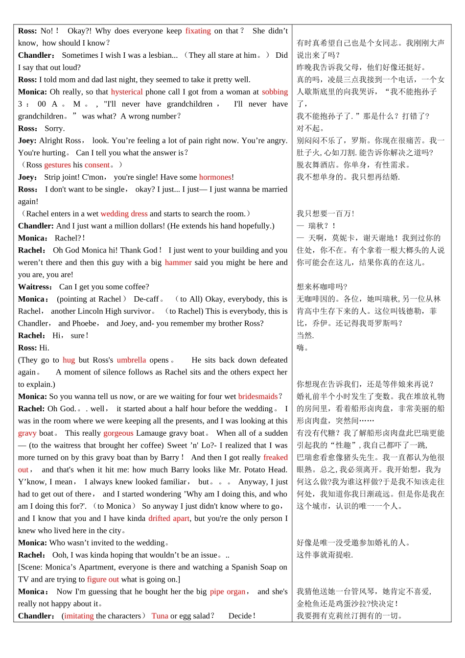 六人行第一季第一集对白中英文对照_第2页