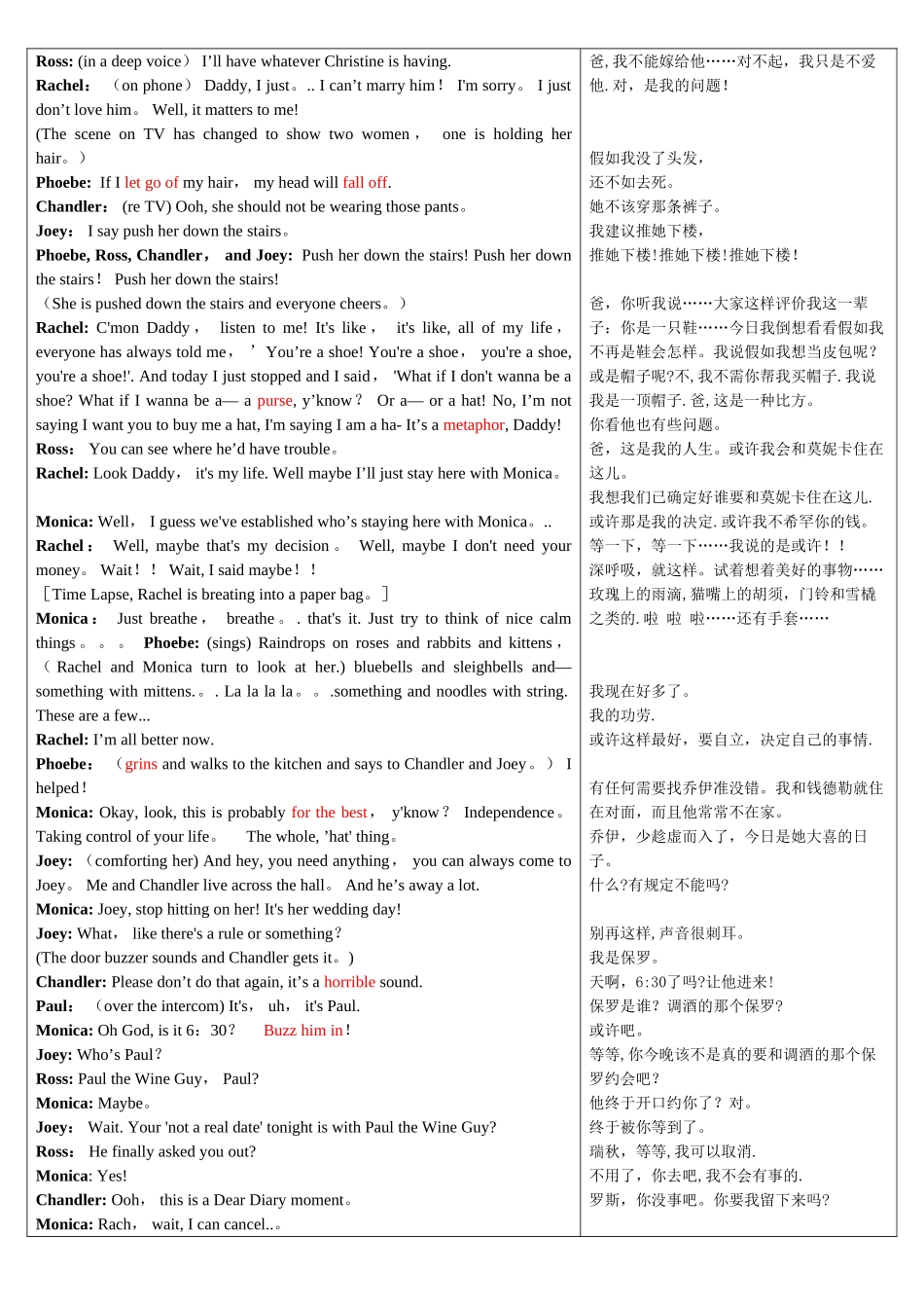 六人行第一季第一集对白中英文对照_第3页