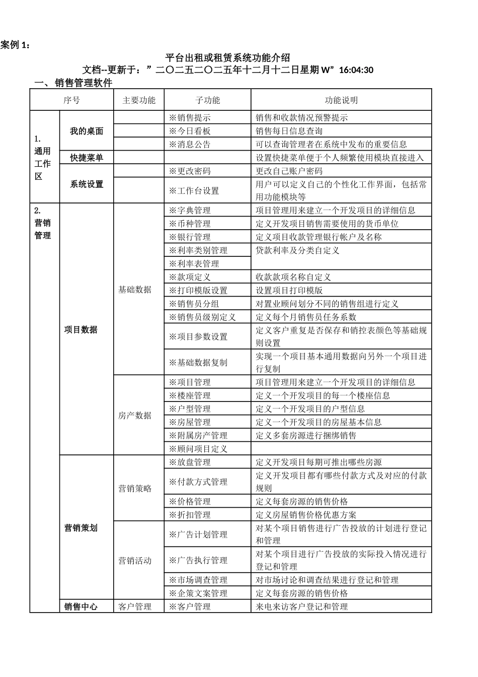 六仔平台租用、销售租赁软件功能介绍_第1页