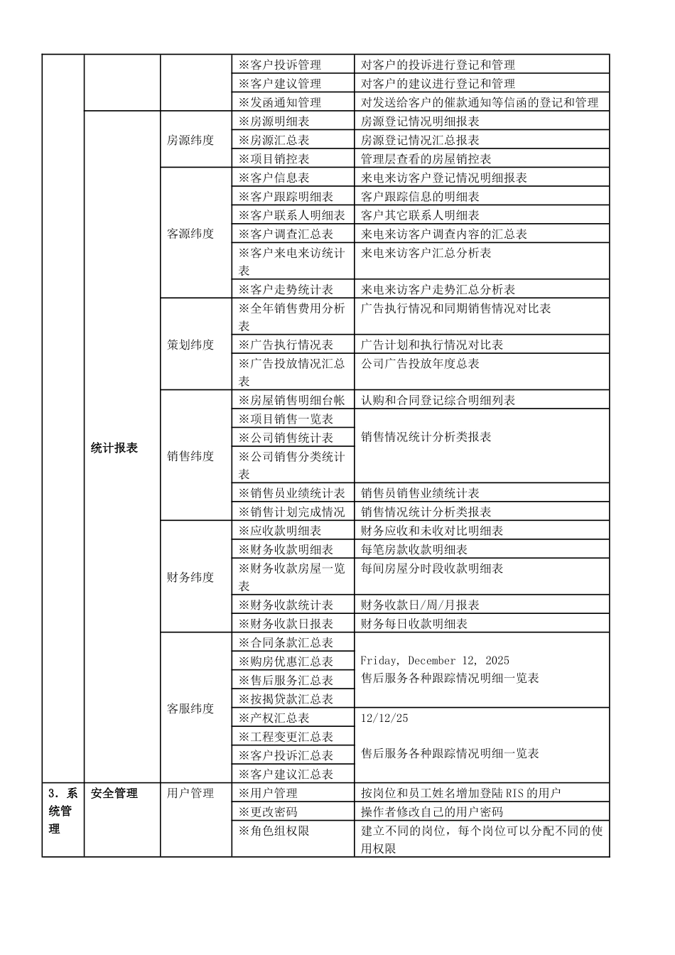 六仔平台租用、销售租赁软件功能介绍_第3页