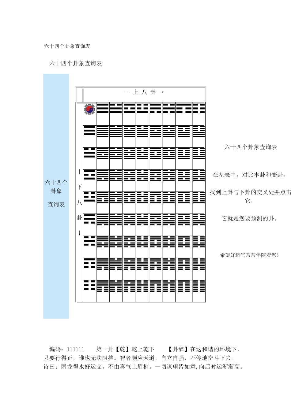 六十四个卦象查询表_第1页