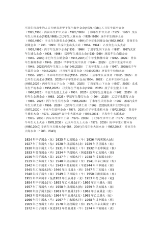 六十甲子、纳音表及男女婚配歌