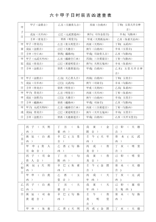 六十甲子日时辰吉凶速查表