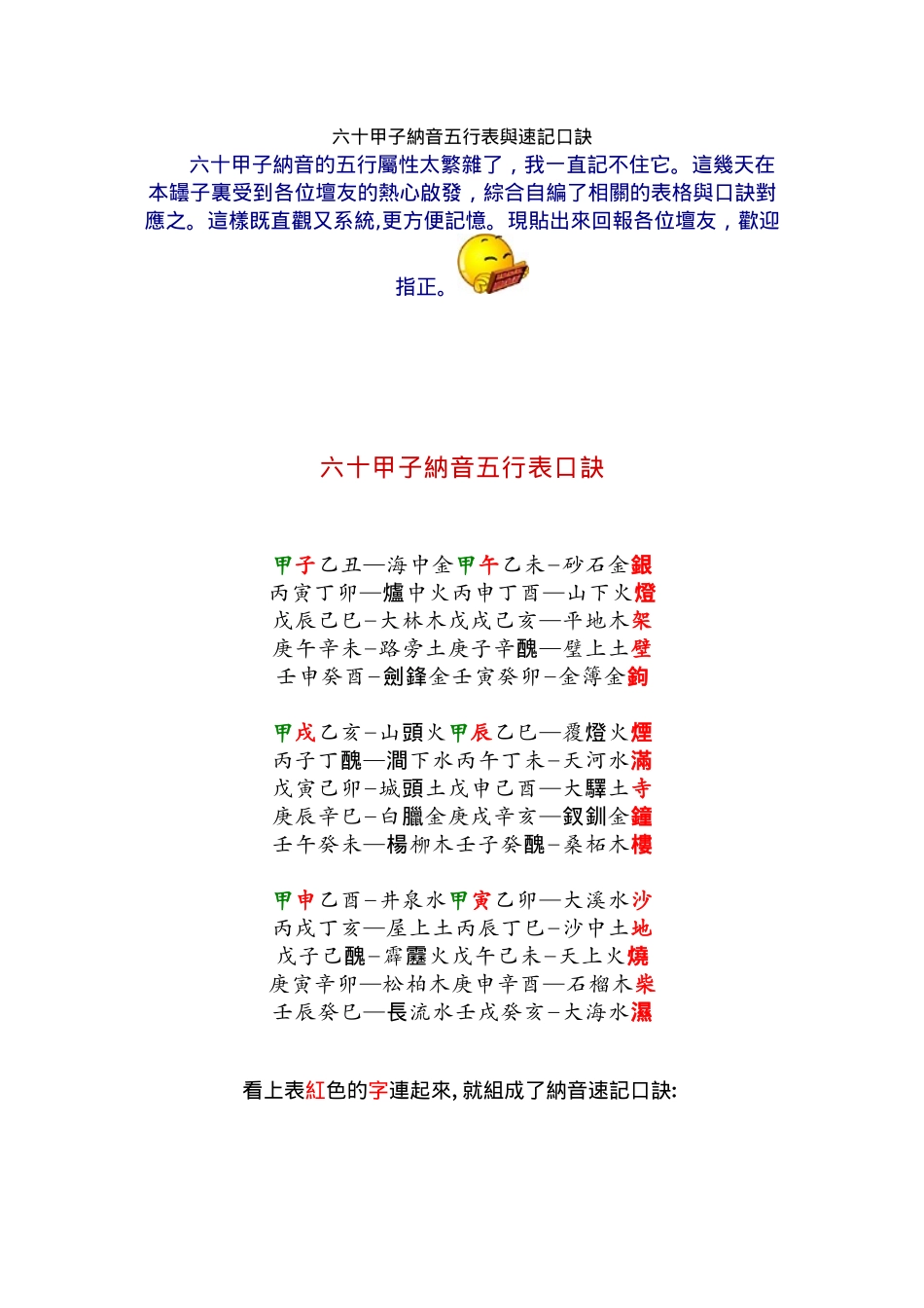 六十甲子纳音五行表与速记口诀_第1页