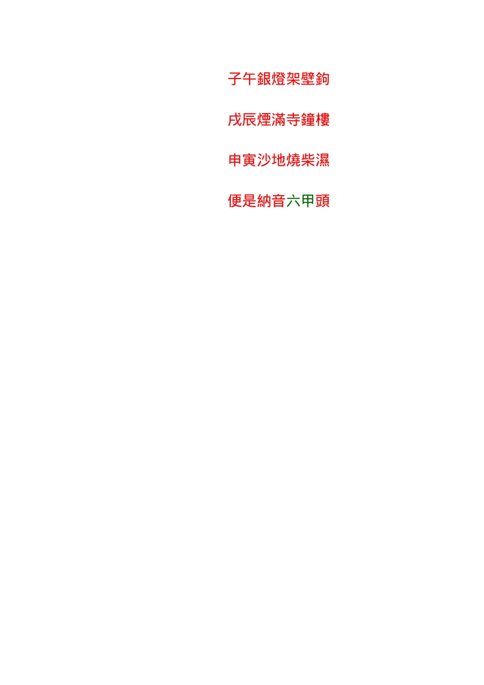 六十甲子纳音五行表与速记口诀_第2页