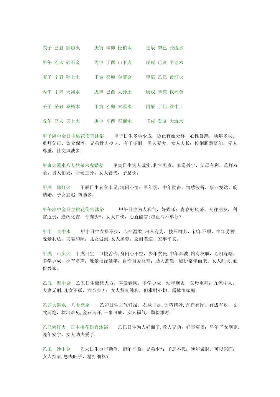 六十甲子顺序表-六十甲子纳音表_第2页