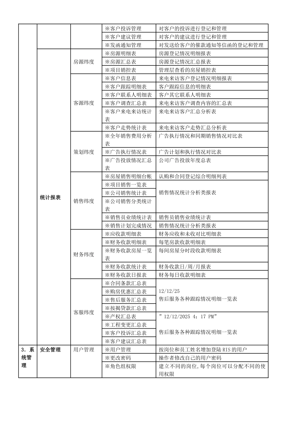 六合平台就是稳定、销售租赁软件功能介绍_第3页