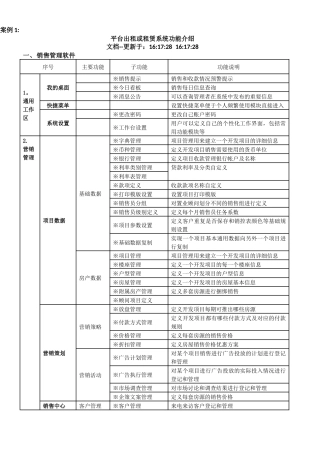 六合平台就是稳定、销售租赁软件功能介绍