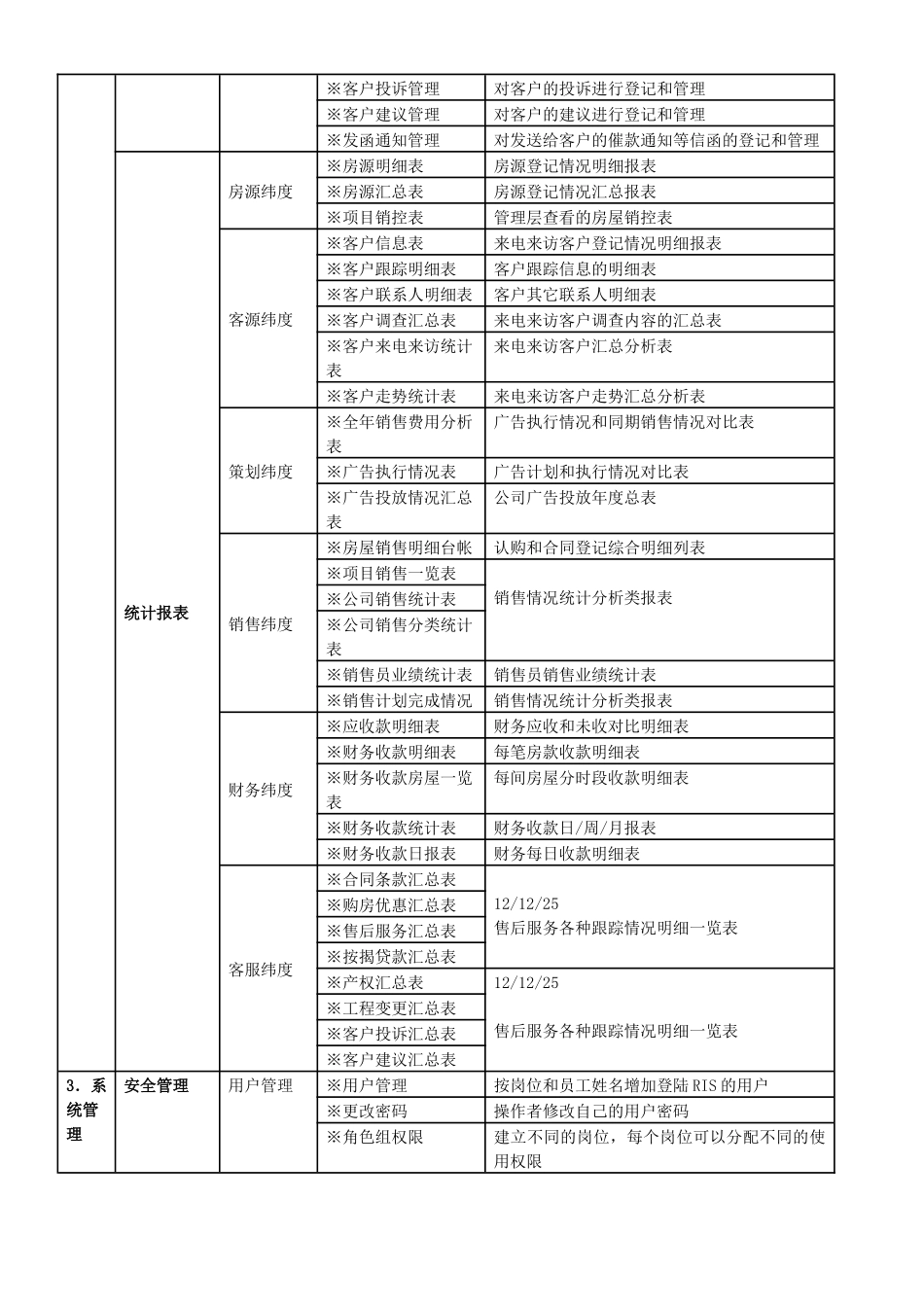六合平台租用、销售租赁软件功能介绍_第3页