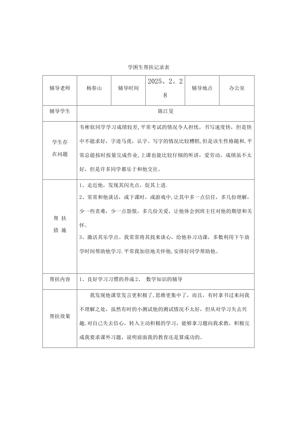六学困生帮扶记录表_第1页