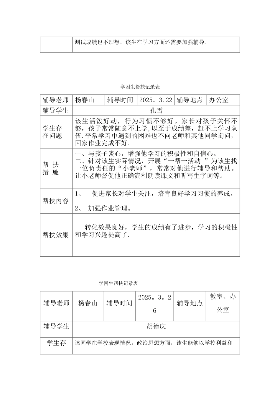 六学困生帮扶记录表_第3页