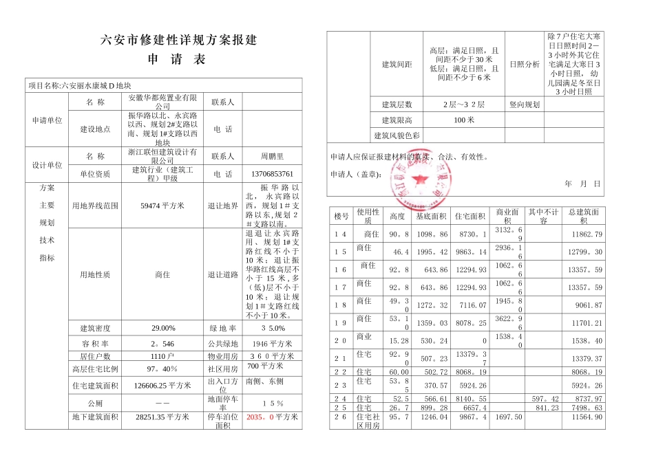 六安市修建性详规方案报建申请表2025.5.19_第1页