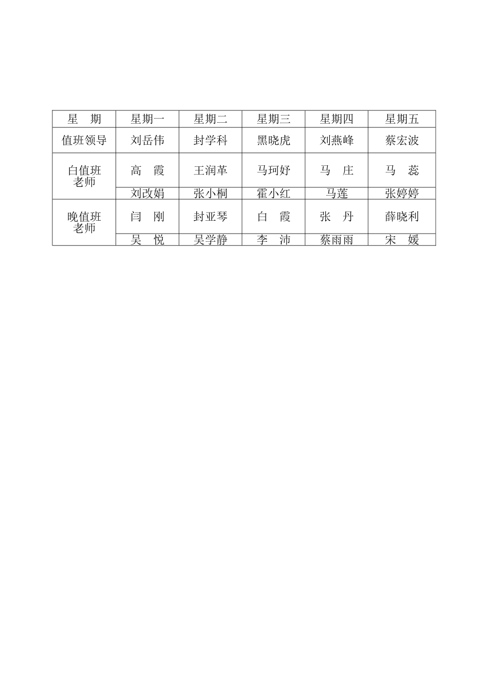 六小领导带班及教师值班制度_第3页