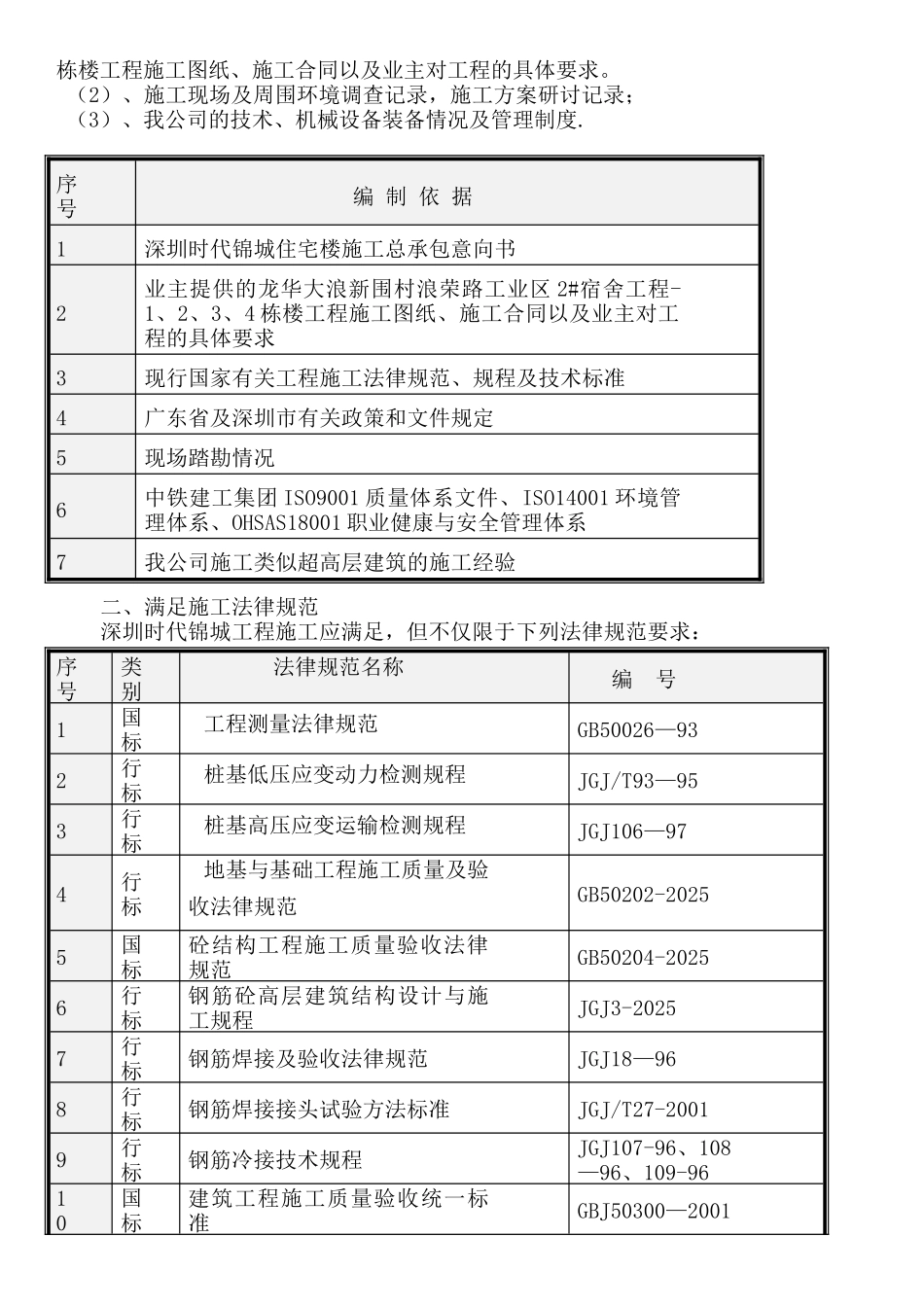 六层框架结构施工组织设计_第3页