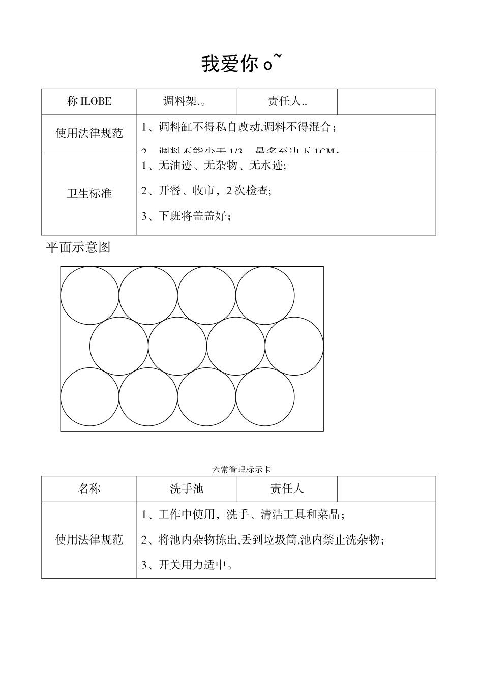 六常管理标示卡..资料_第1页